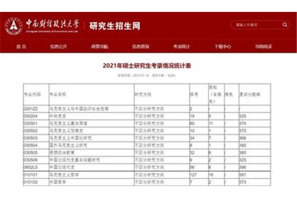 人大招生网