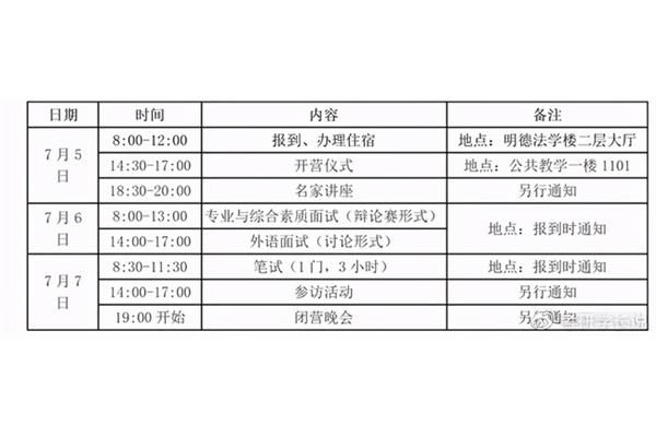 人大招生网