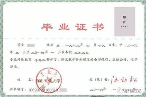 电工资格证