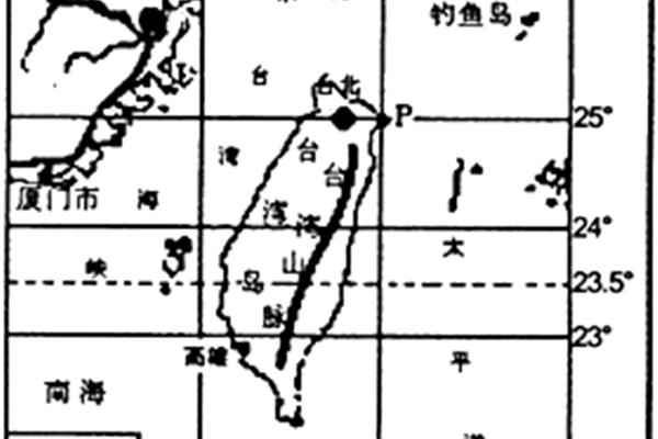 厦门经纬度