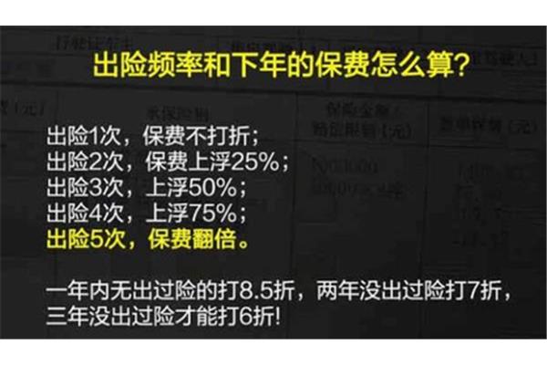 怎么算打折