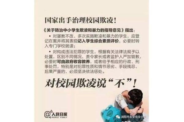 关于校园欺凌