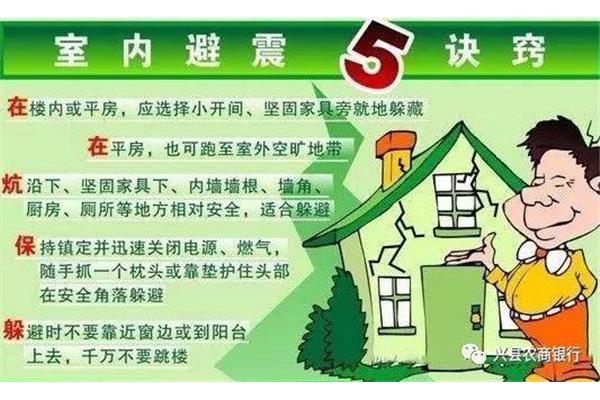 防震减灾内容