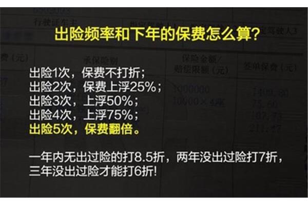 怎么算打折
