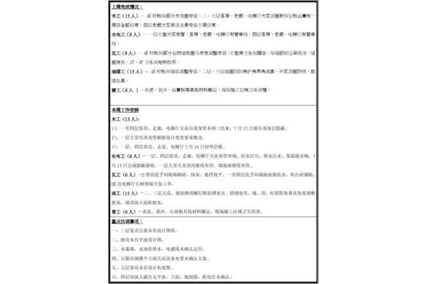 工作周报怎么写