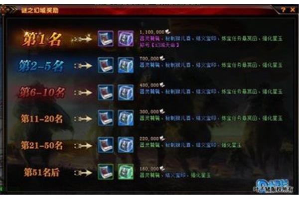 霸气的游戏名字