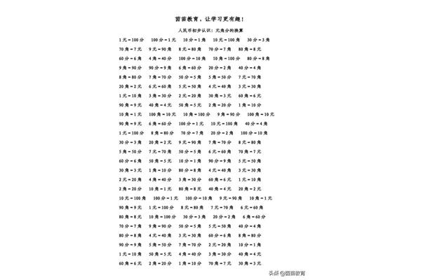 元角分换算口诀表