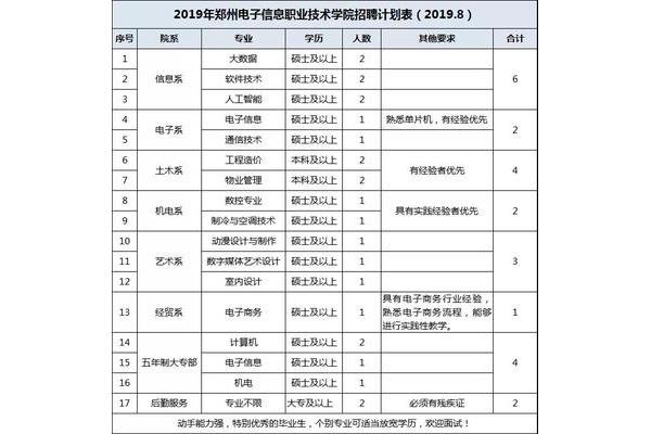 河南事业编