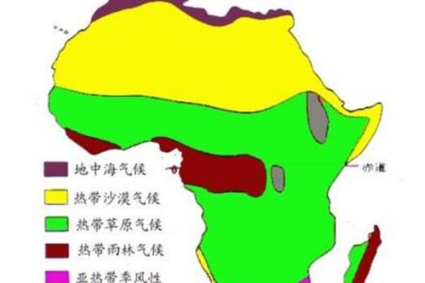 南非有哪些国家