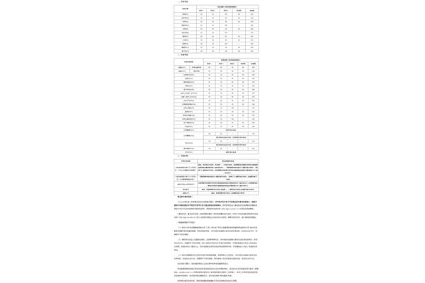 人大招生网