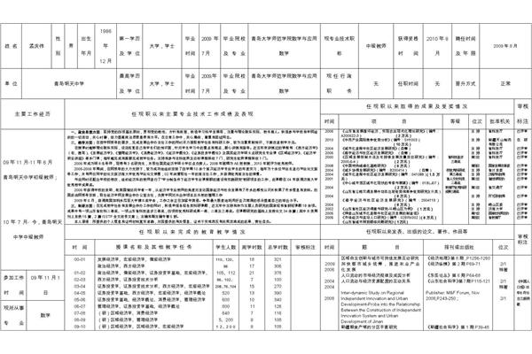 教师职称等级
