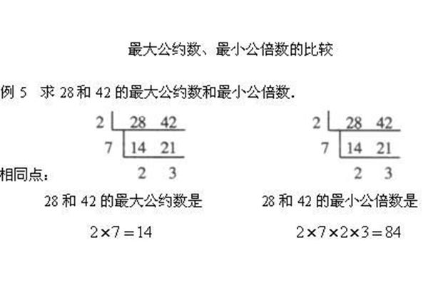 最大公因数符号