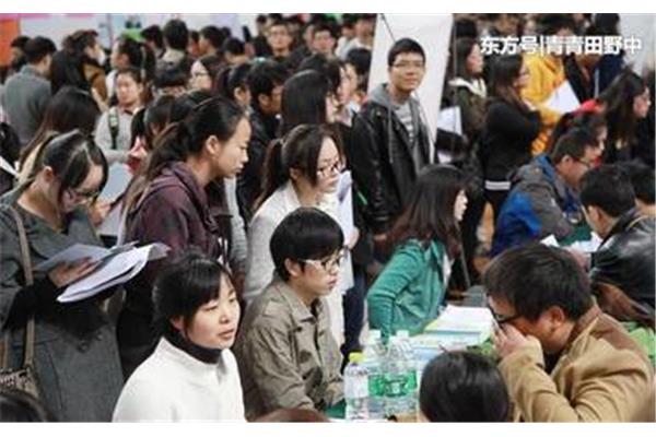 大学生打工