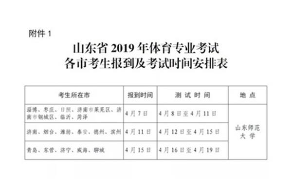 山东省高考