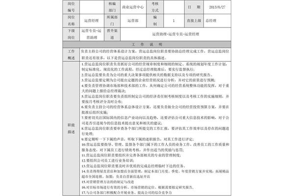 运营经理岗位职责