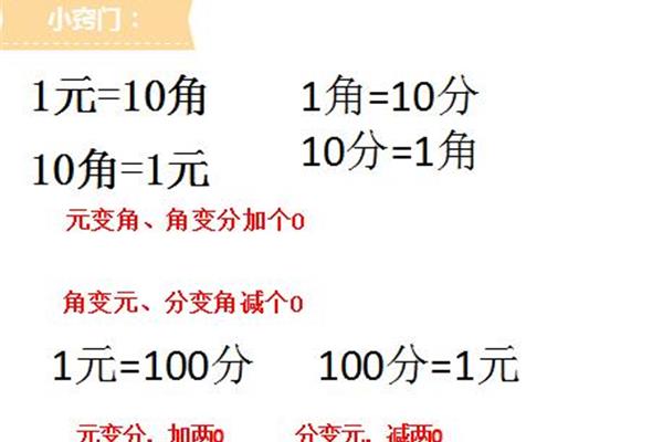 元角分换算口诀表