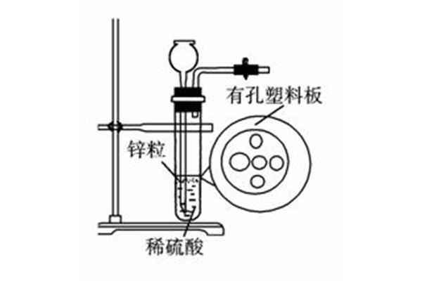 氢气的实验室制法