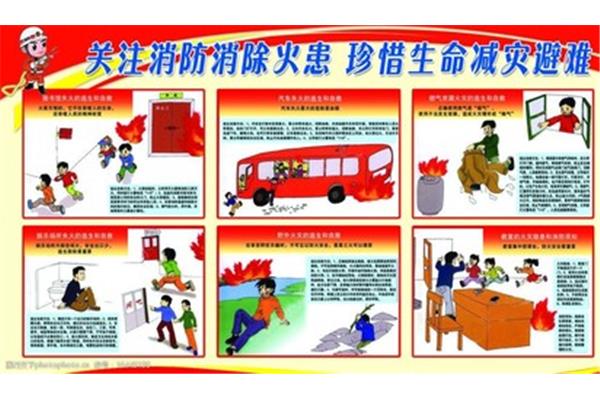 消防知识大全
