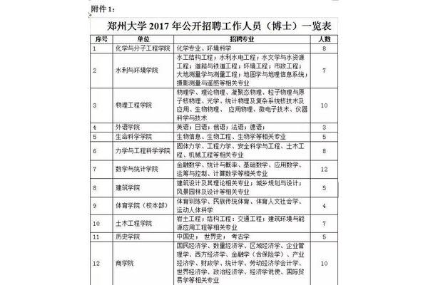 河南教师招聘