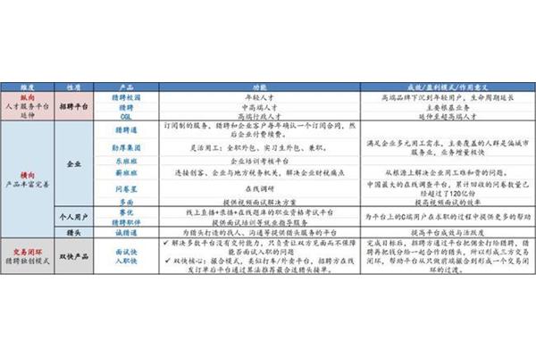 华安证券招聘