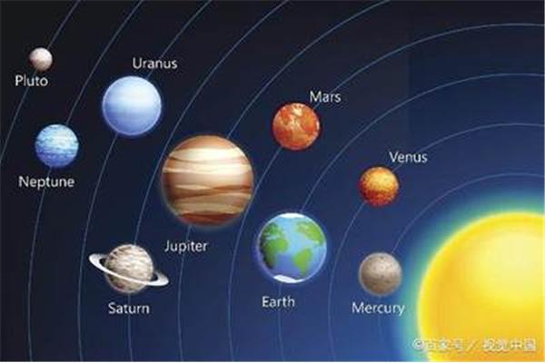 地球离太阳多远