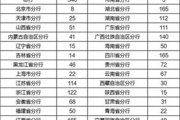河南事业编