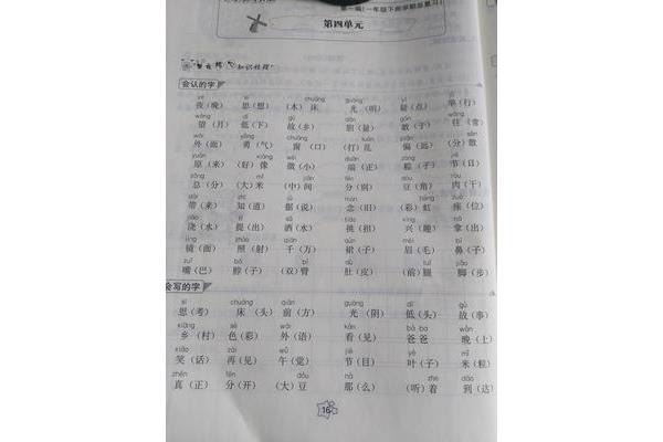 其他的其组词