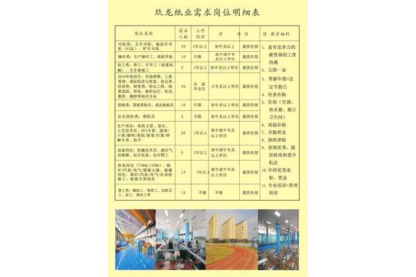 玖龙纸业招聘