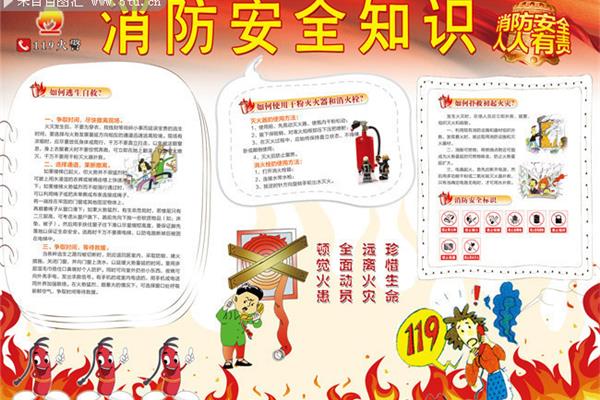 消防知识大全