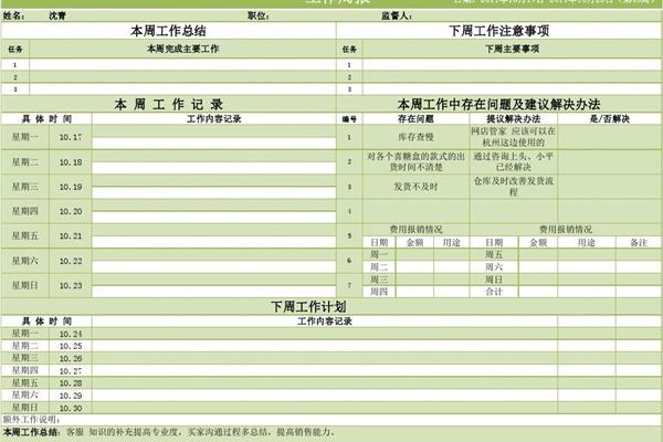 工作周报怎么写
