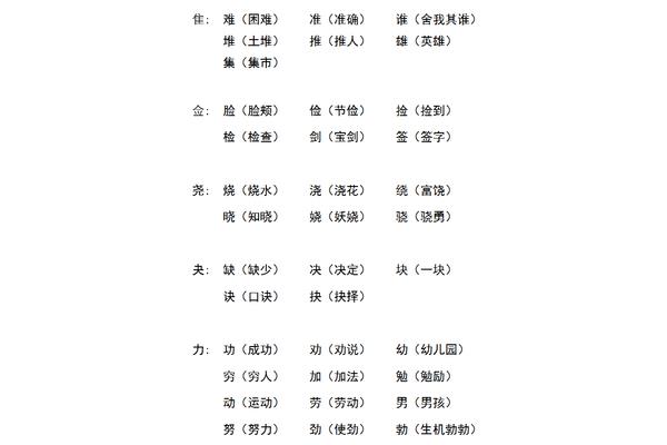 其他的其组词