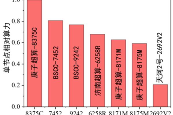 巨蟹座性格男生