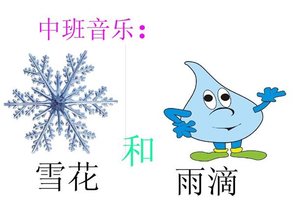 雪花和雨滴