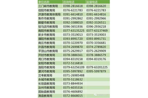 河南教师招聘