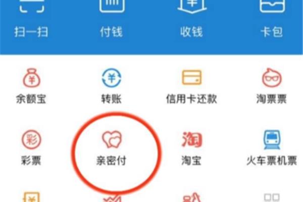 担心被遗忘发红包