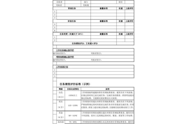 第一季度工作计划