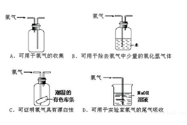 氮气和氧气反应