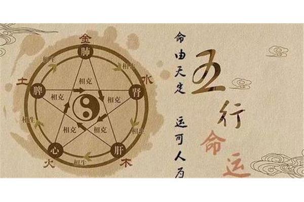 易经与人生