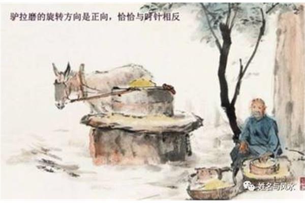 拉磨是什么意思