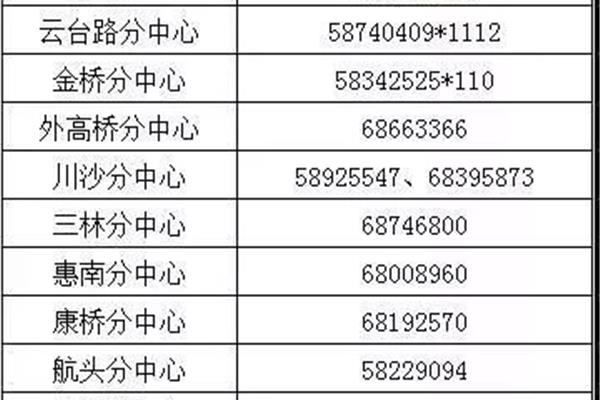上海公共招聘