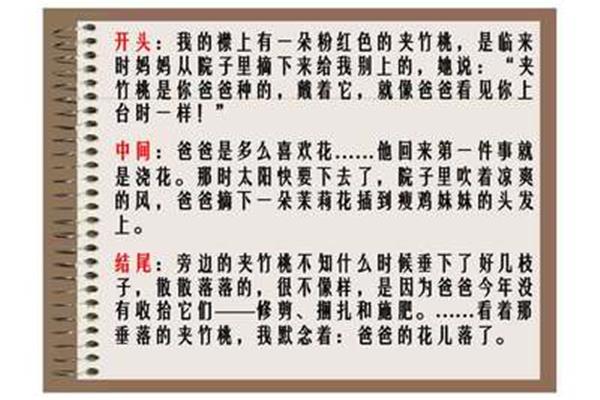 城南旧事人物介绍