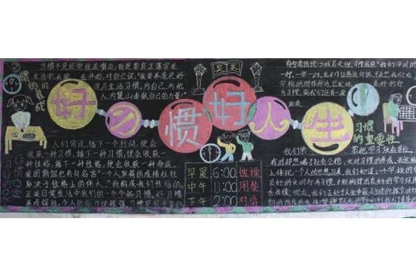 行为习惯黑板报