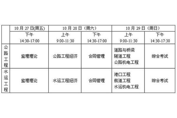 新疆兵团考试网