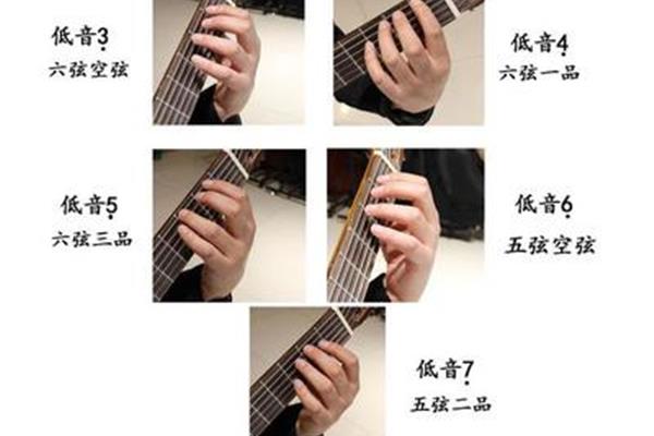 吉他左手正确姿势