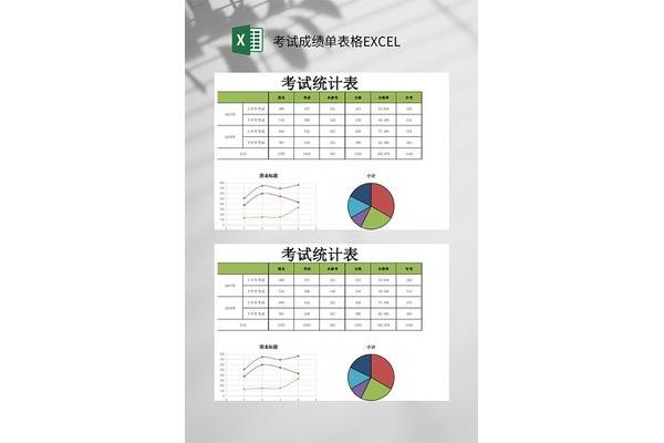 成绩统计表
