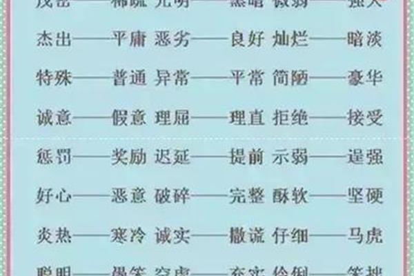 含糊反义词