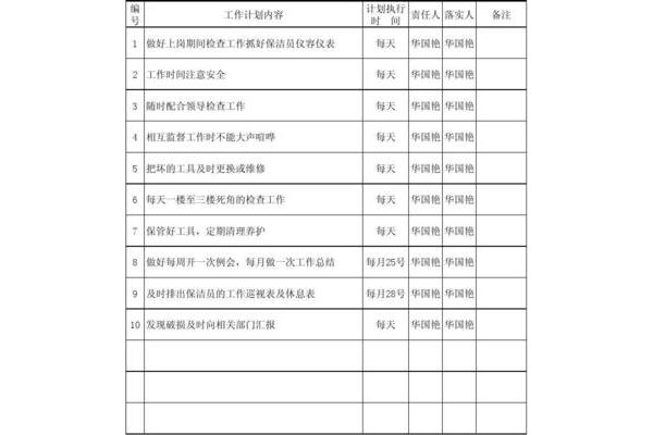 计划表怎么写