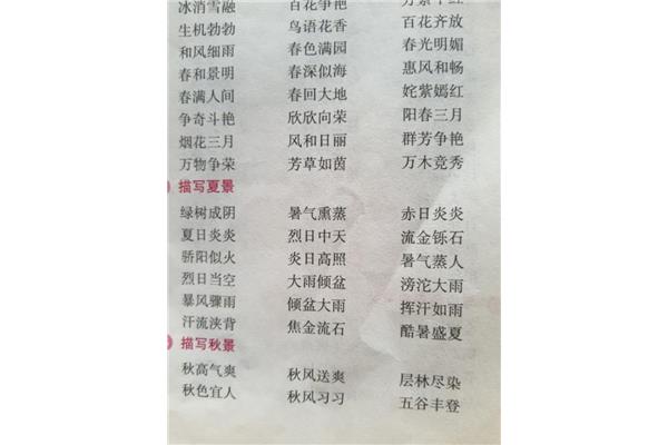 风景优美的成语