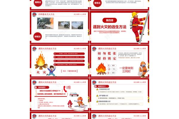 消防安全培训内容