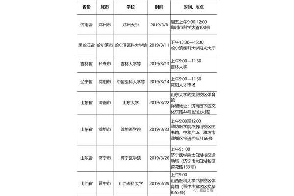 郑州医院招聘